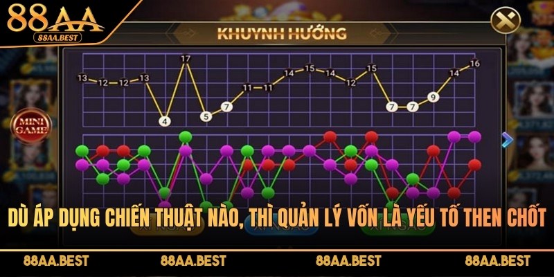 Dù áp dụng chiến thuật soi cầu nào, thì quản lý vốn vẫn luôn là yếu tố then chốt